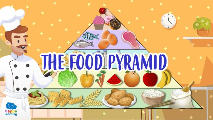 Healthy Eating: The New Food Pyramid