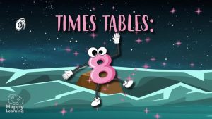 8 times multiplication table