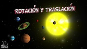 la Tierra y sus movimientos - Vídeo educativo|the earth and it's movements