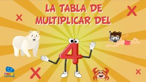 la tabla de multiplicar del 4
