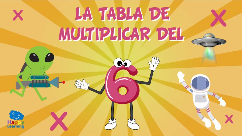 la tabla de multiplicar del 6