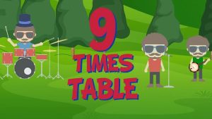 9 Times Multiplication Table