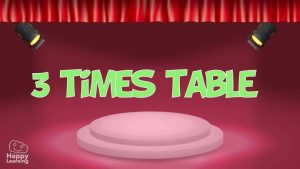 3 Times Multiplication Table