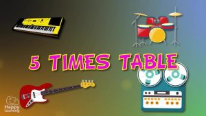 5 Times Multiplication Table