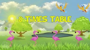8 Times Multiplication Table