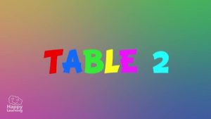 2 Times Multiplication Table