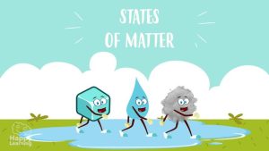 states of matter