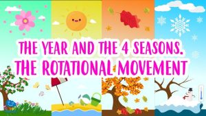 the 4 seasons|4 estaciones