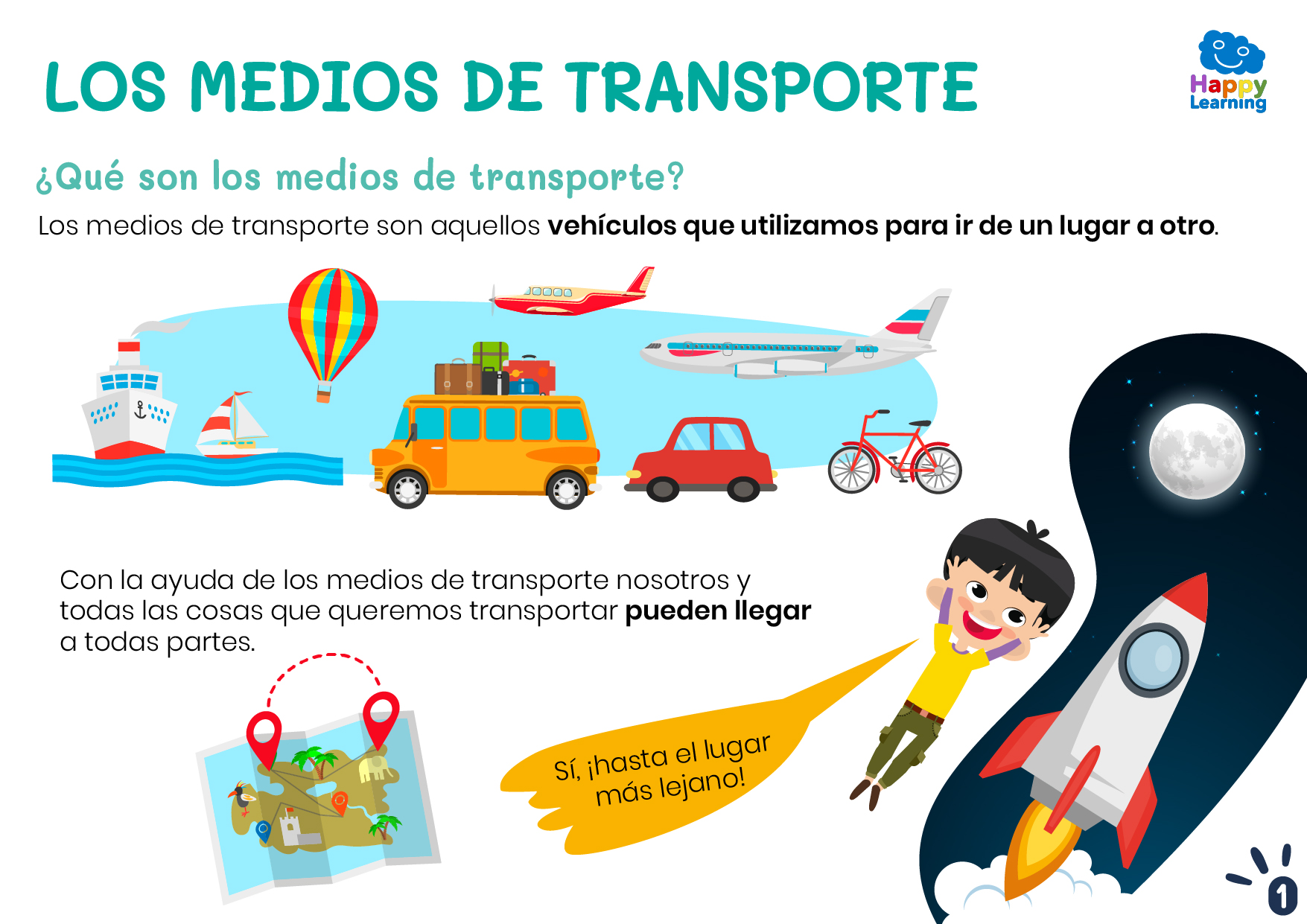 MEDIOS DE TRANSPORTE-1-CS-F-017-MEDIOS_TRANSPORTE_01