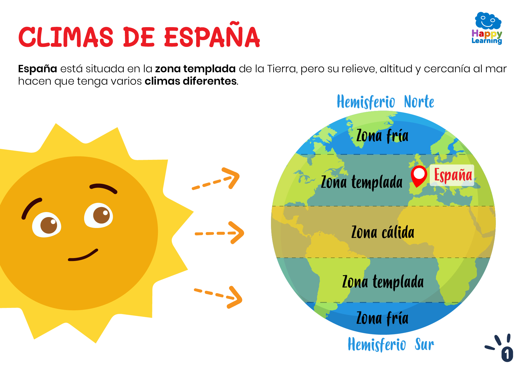 CLIMAS DE ESPANA-1-CS-F-048_CLIMAS_DE_ESPANA_01