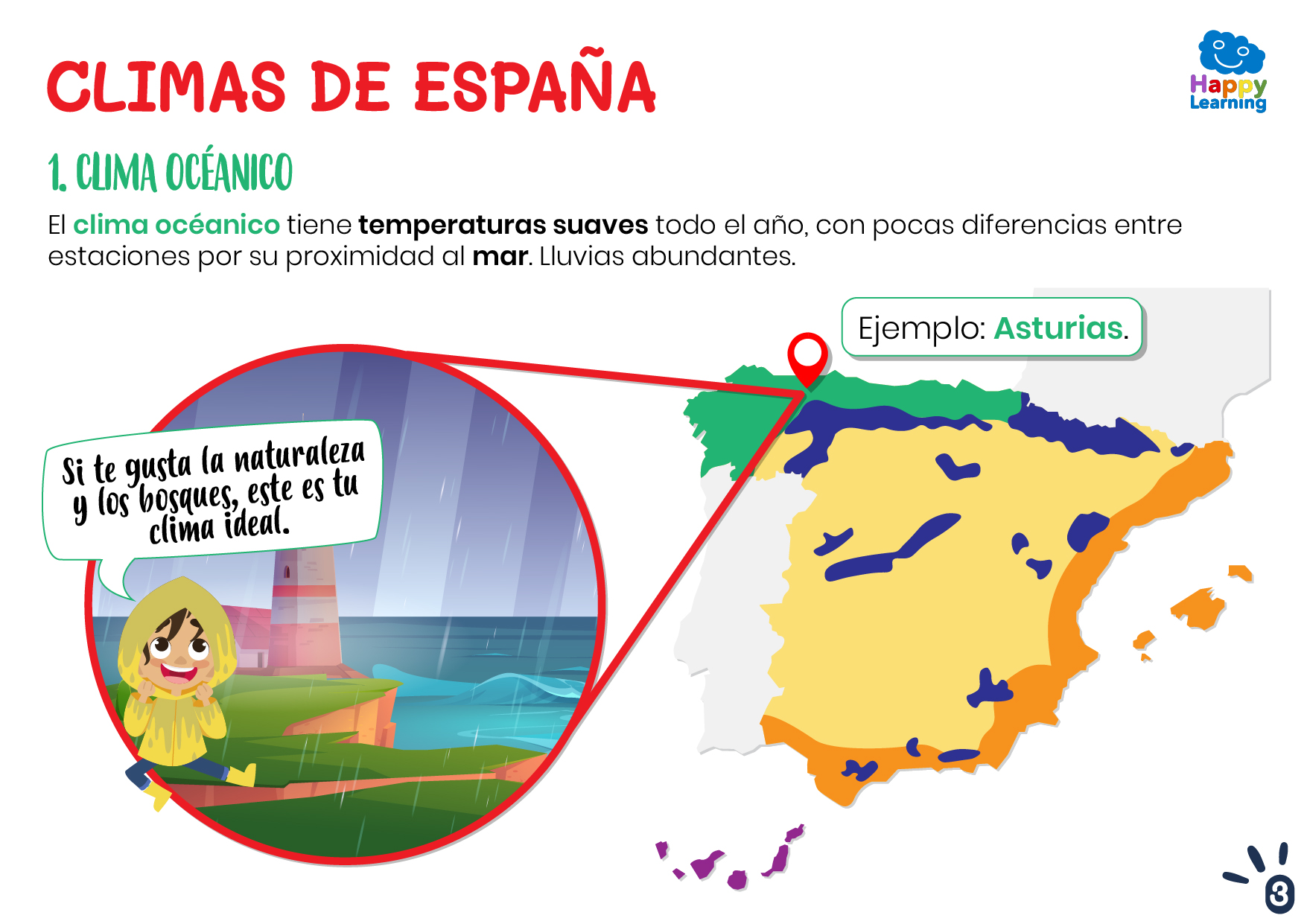 CLIMAS DE ESPANA-3-CS-F-048_CLIMAS_DE_ESPANA_03