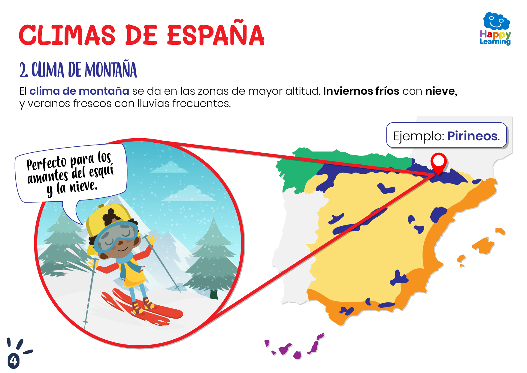 CLIMAS DE ESPANA-4-CS-F-048_CLIMAS_DE_ESPANA_04