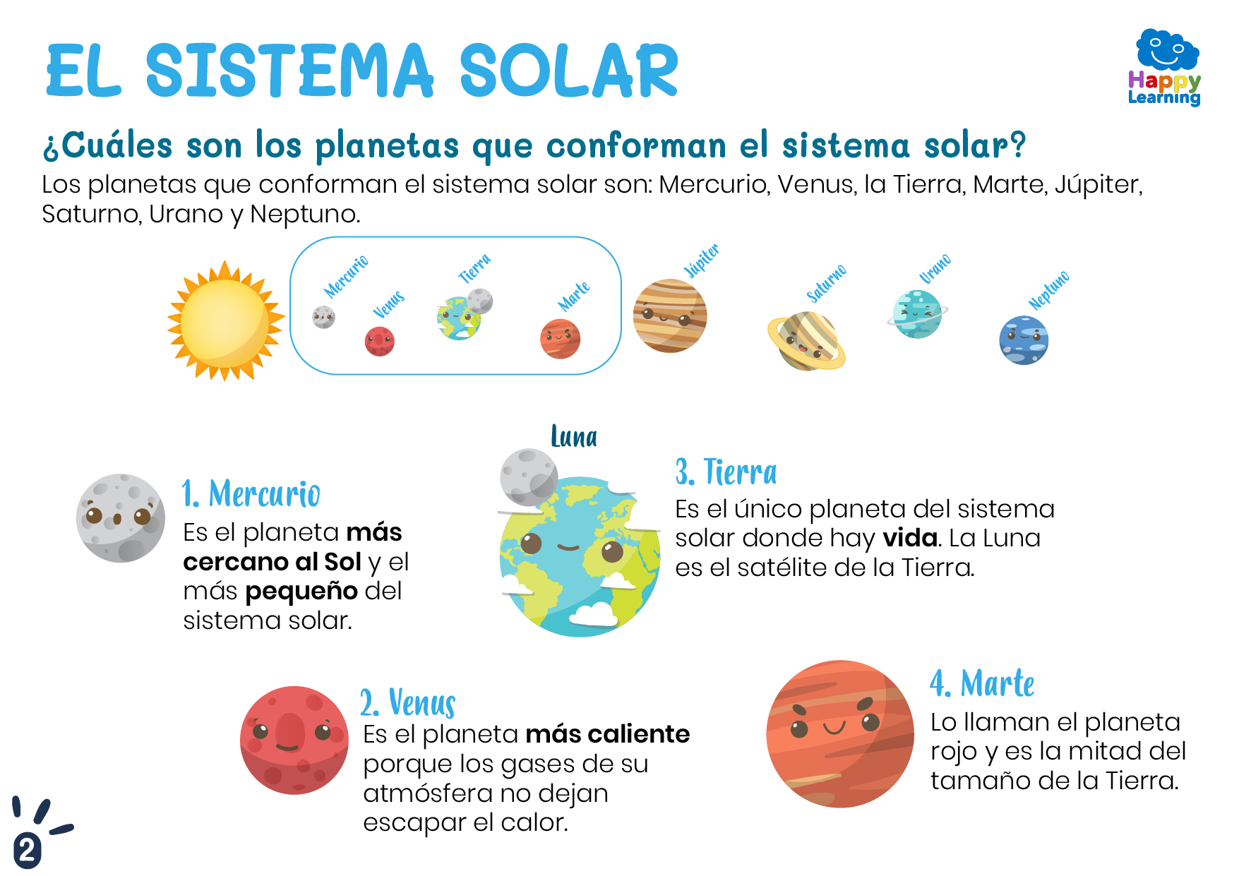 EL SISTEMA SOLAR Y LOS PLANETAS-2-CN-F-037-EL_SISTEMA_SOLAR_Y_LOS_PLANETAS_02