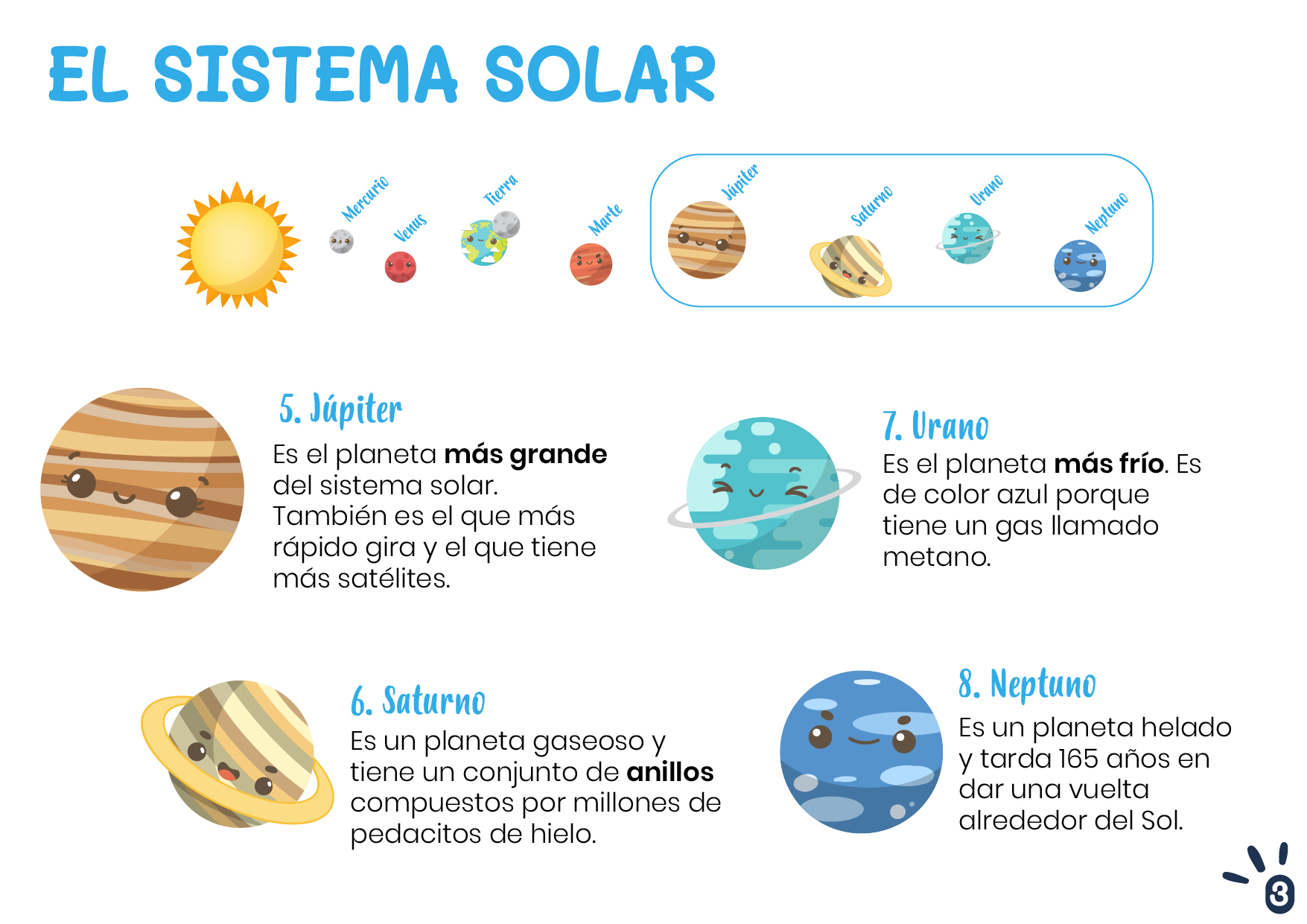 EL SISTEMA SOLAR Y LOS PLANETAS-3-CN-F-037-EL_SISTEMA_SOLAR_Y_LOS_PLANETAS_03