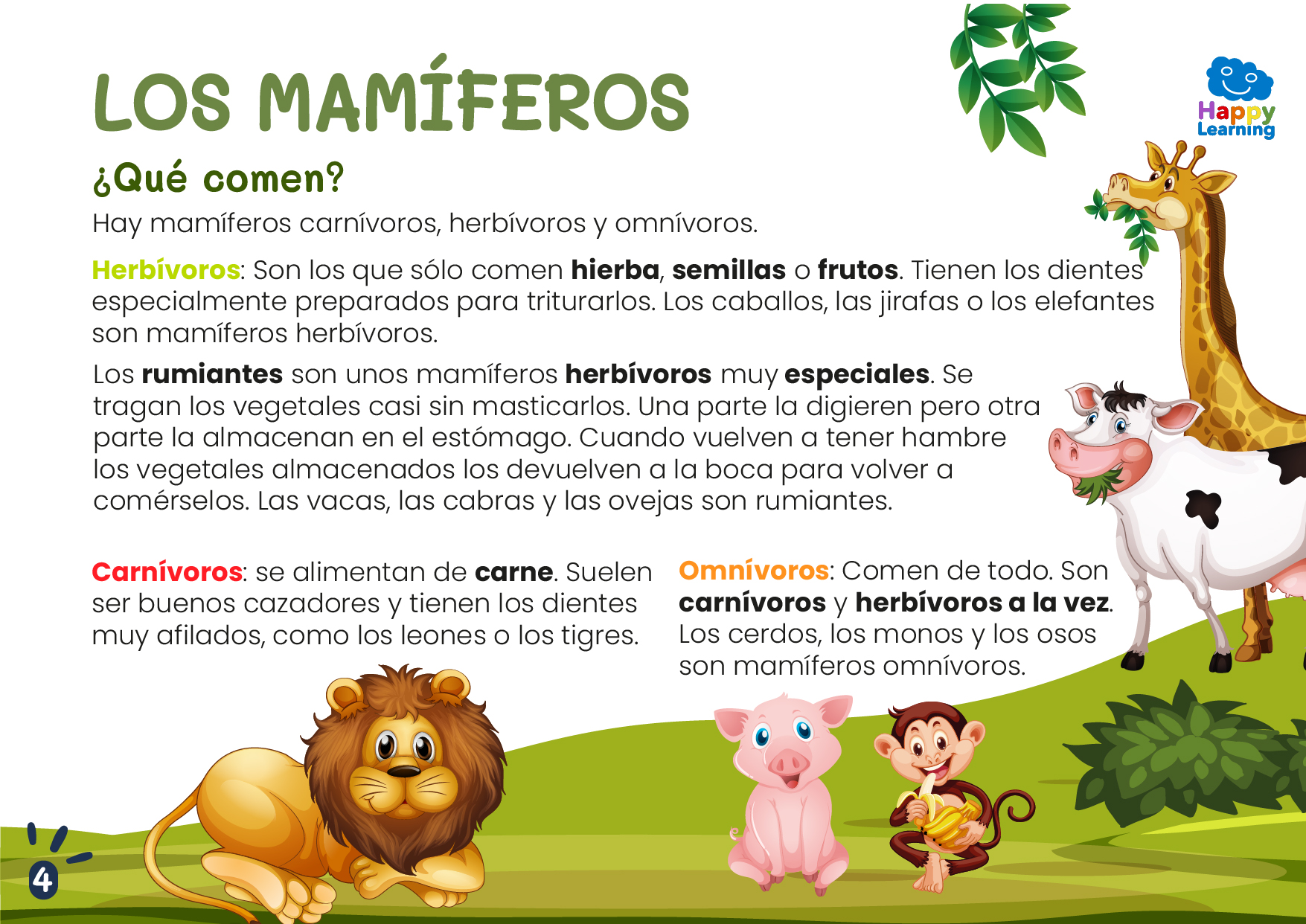 LOS MAMÍFEROS-CN-F-002-MAMIFEROS_04