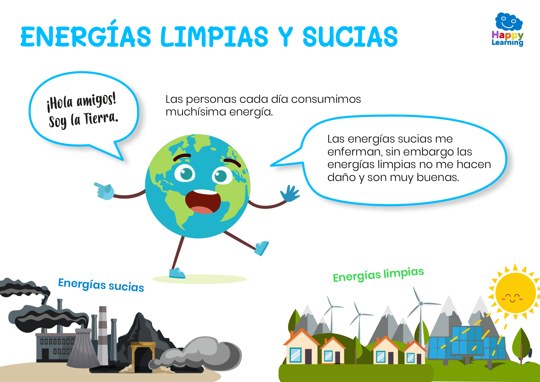ENERGÍAS LIMPIAS Y SUCIAS-CN-F-065-ENERGIAS LIMPIAS Y SUCIAS_01