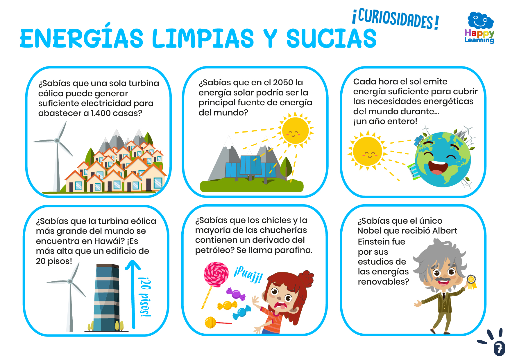 ENERGÍAS LIMPIAS Y SUCIAS-CN-F-065-ENERGIAS LIMPIAS Y SUCIAS_07