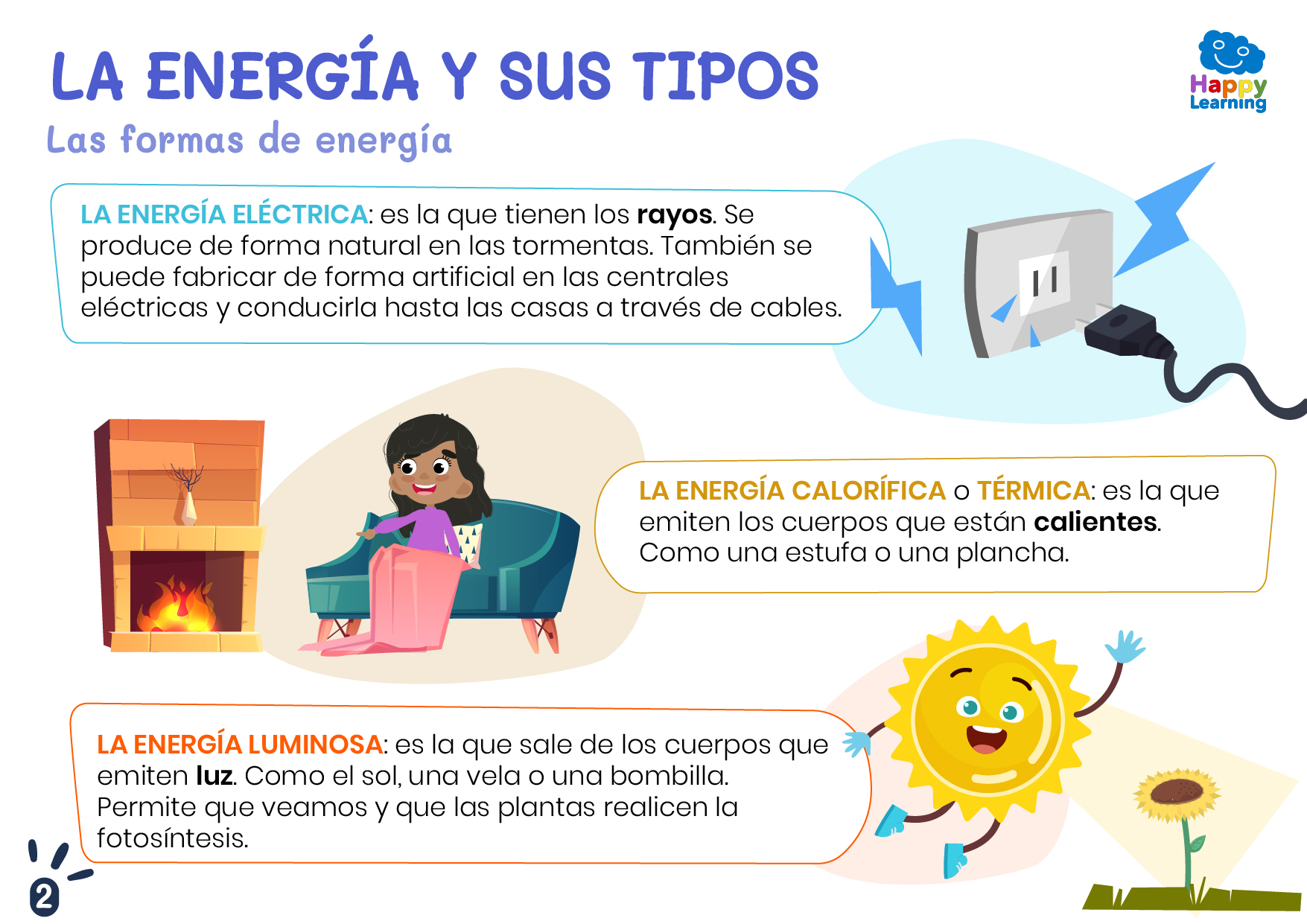 LA ENERGÍA Y SUS TIPOS-2-CN-F-074-LA_ENERGIA_Y_SUS_TIPOS_02