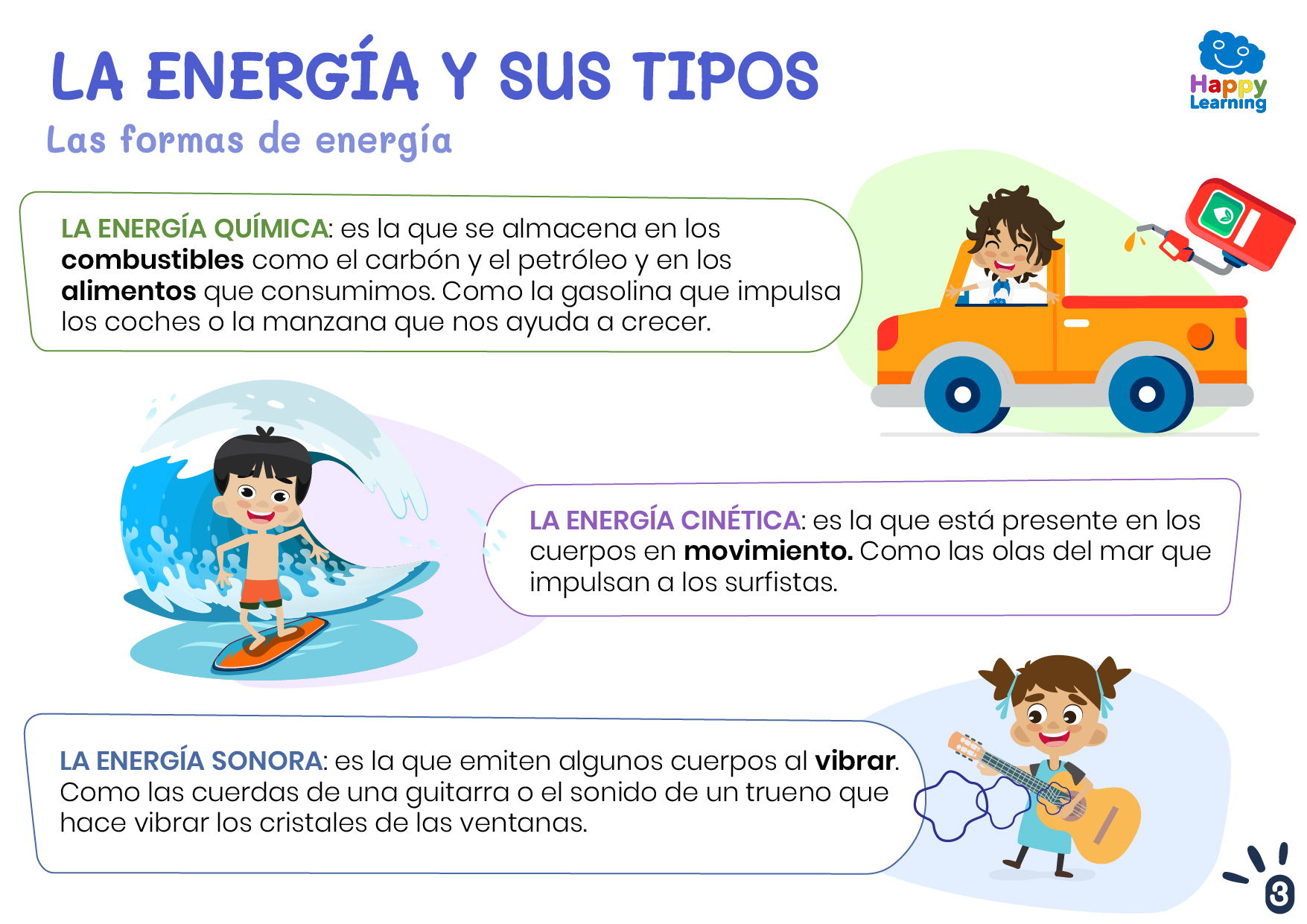 LA ENERGÍA Y SUS TIPOS-3-CN-F-074-LA_ENERGIA_Y_SUS_TIPOS_03