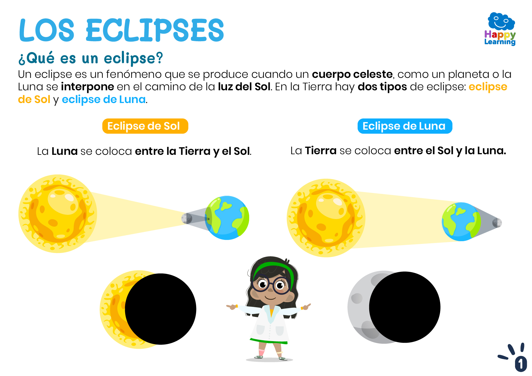 LOS ECLIPSES-1-CN-F-047-LOS_ECLIPSES_01