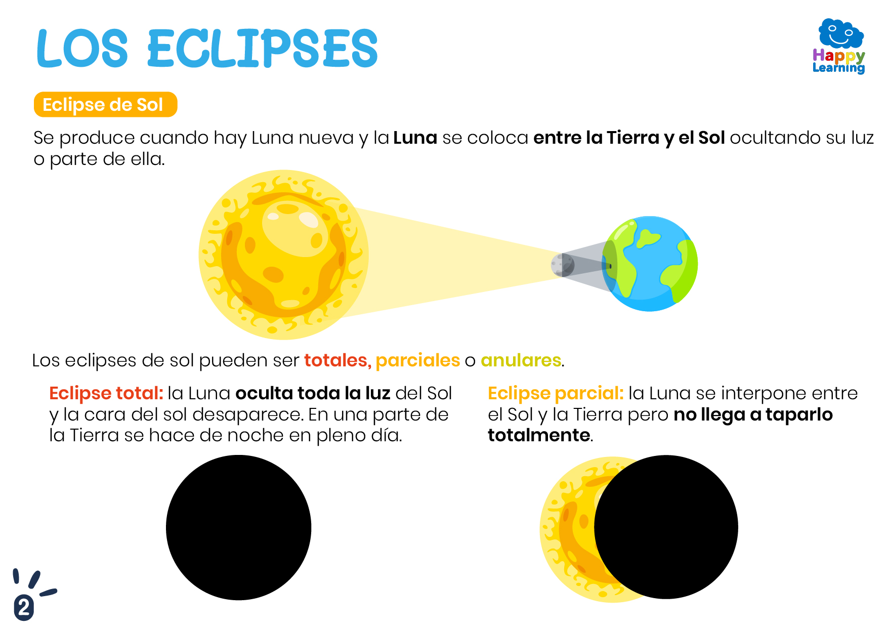 LOS ECLIPSES-2-CN-F-047-LOS_ECLIPSES_02
