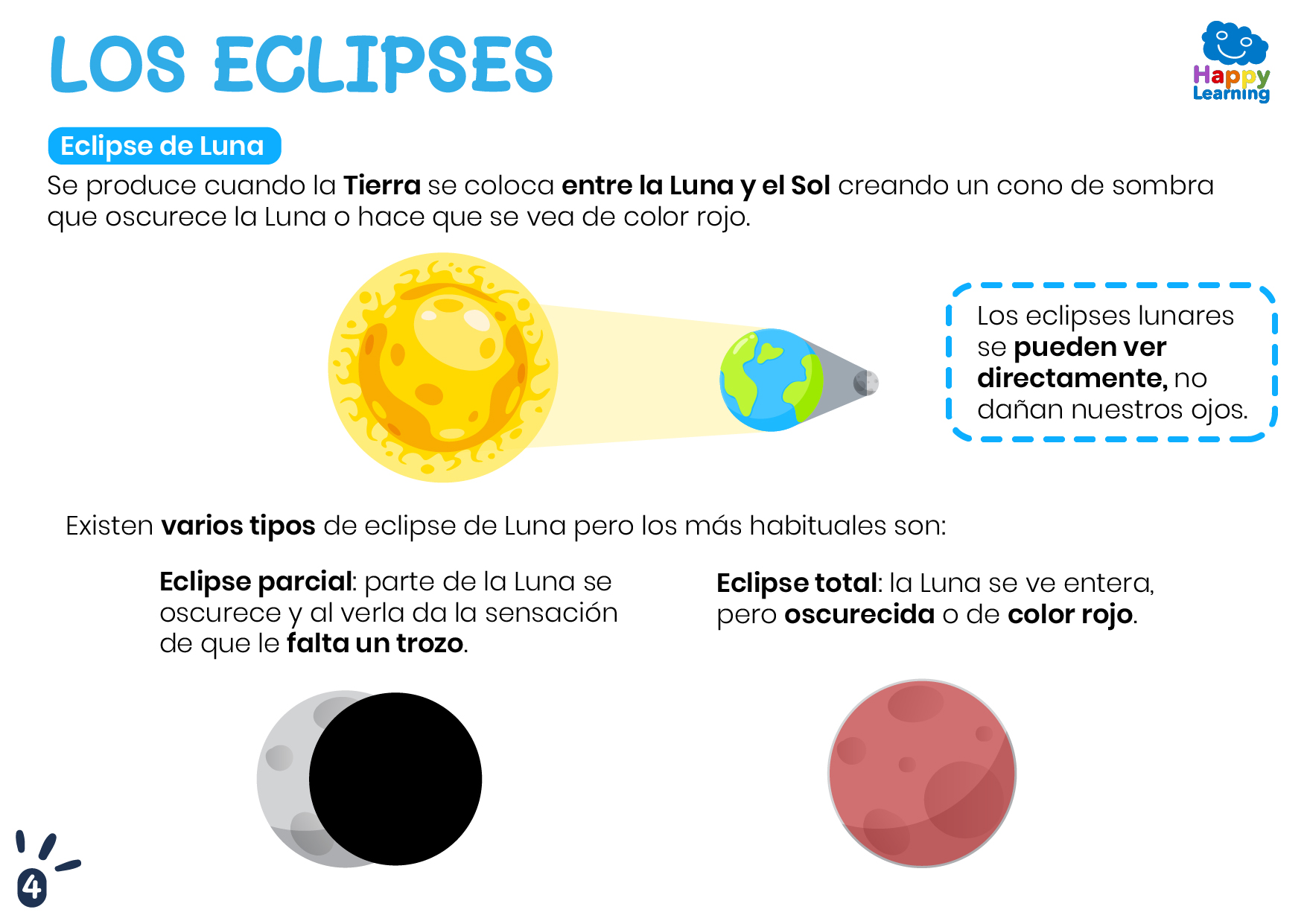 LOS ECLIPSES-4-CN-F-047-LOS_ECLIPSES_04