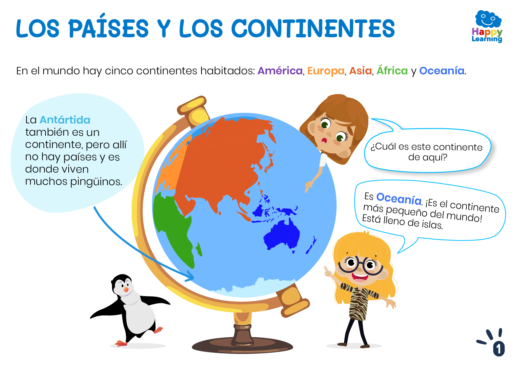 LOS PAÍSES Y LOS CONTINENTES-HG-F-040_LOS_PAÍSES_Y_LOS_CONTINENTES 01