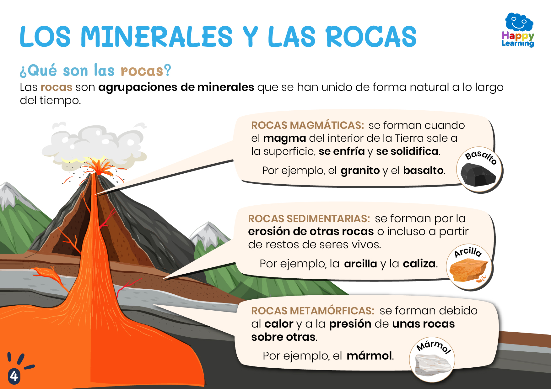 CS-F-036_LOS_MINERALES_Y_LAS_ROCAS_04